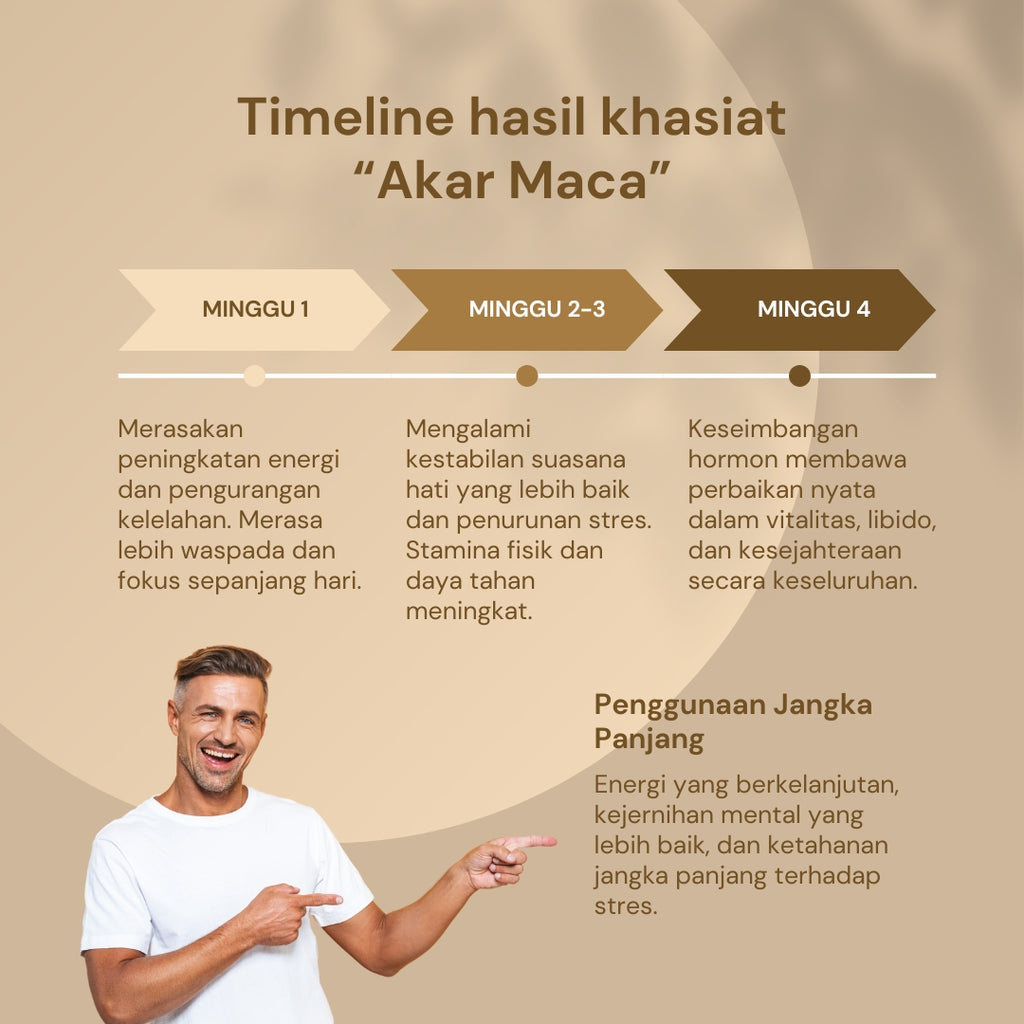 Organic Yellow Maca Powder 100g