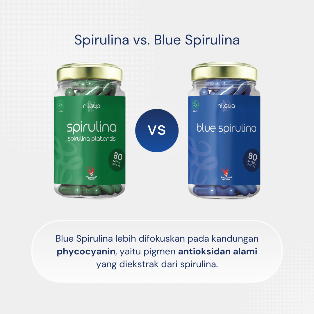 NILAYA Blue Spirulina Capsules — 80 Caps | Pure Phycocyanin | BPOM & Halal | Eco Glass Bottle