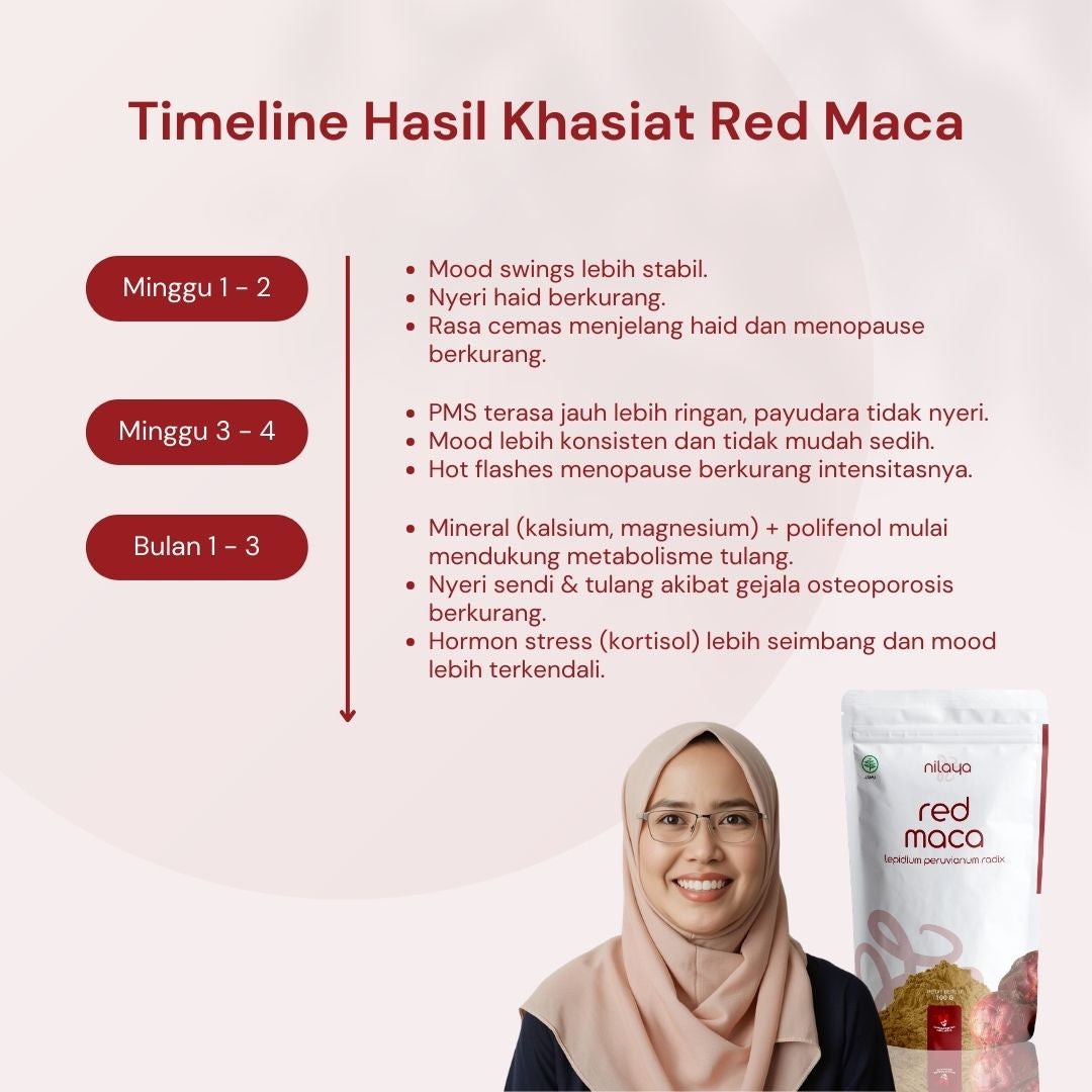 NILAYA Organic Red Maca Powder 100g | Women's Hormone Balance | Menopause & PMS Support