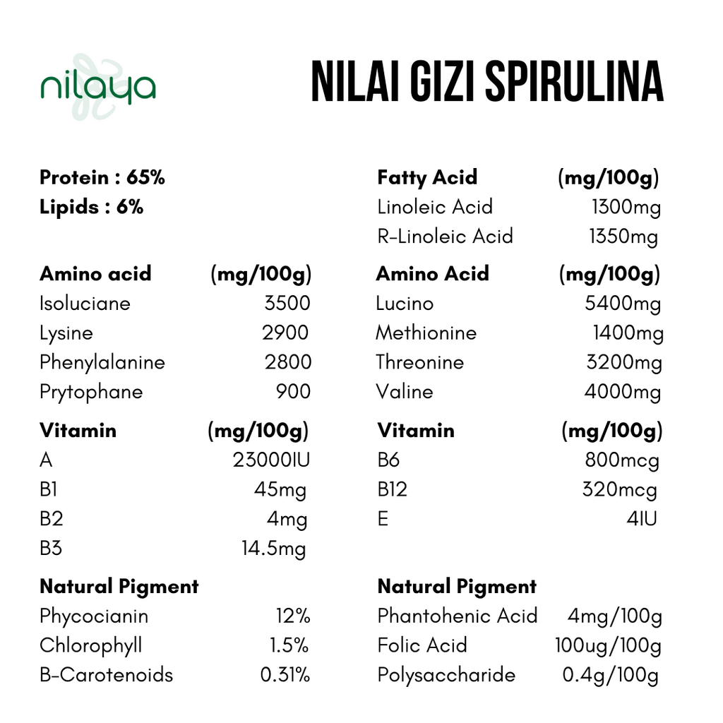 NILAYA Organic Spirulina Powder 250g | Superfood Protein Powder | BPOM & Organic Certified